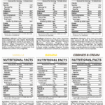 Muscle Rulz Gain Rulz nutritional facts
