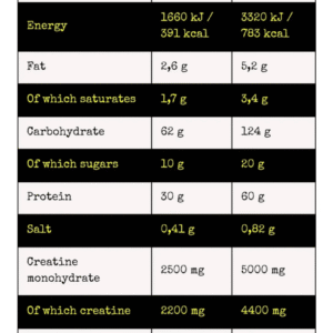 Atomic Mass Gainer by Nuclear Nutrition 12lbs