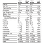 Original Dymatize mass gainer supplement available in Pakistan