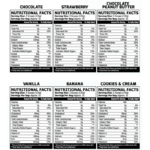 Proscience Anabolic Mass nutrition ingredients